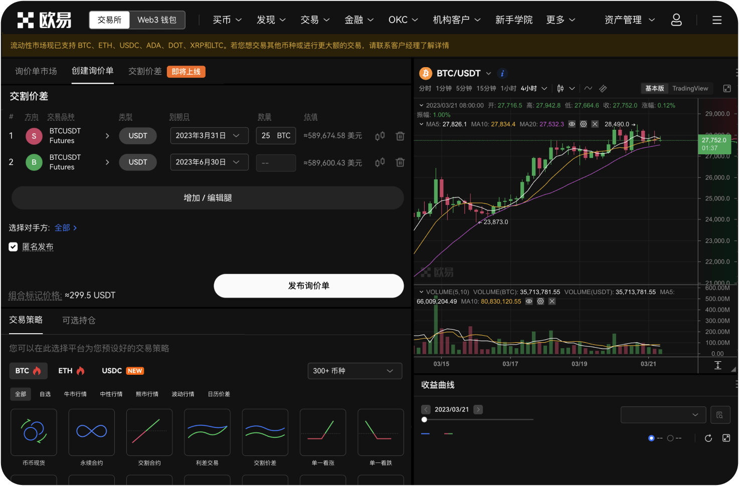 瑞波币15分钟图表支撑位在哪